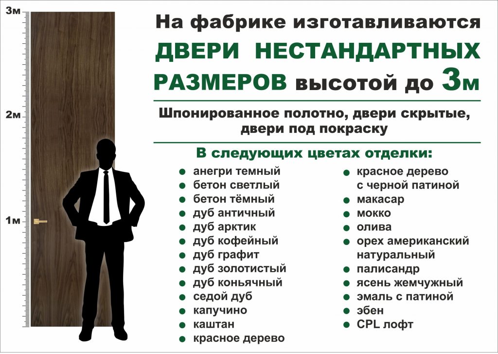 Как Закрыть Магазин Дверей Как Закрыть Магазин Дверей
