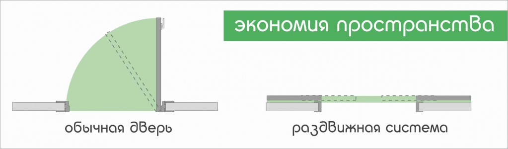 двери межкомнатные юникс в москве. Смотреть фото двери межкомнатные юникс в москве. Смотреть картинку двери межкомнатные юникс в москве. Картинка про двери межкомнатные юникс в москве. Фото двери межкомнатные юникс в москве