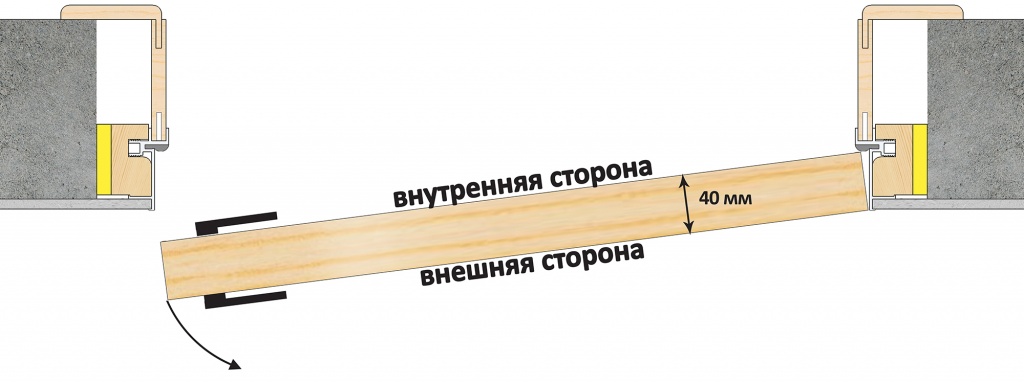 на себя.jpg на себя.jpg