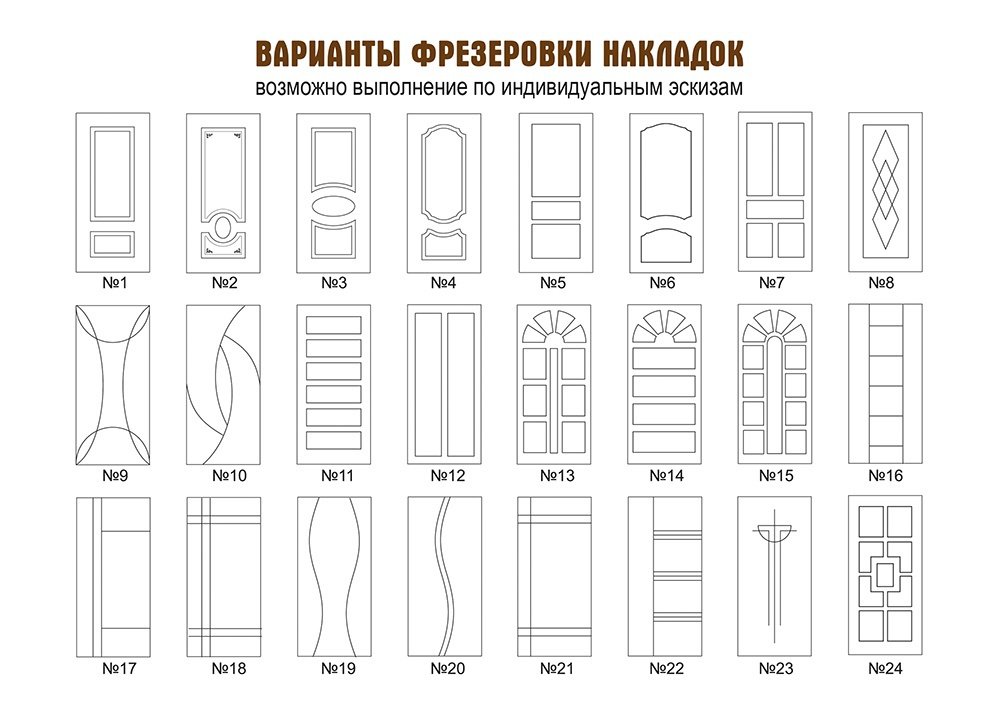 накладки.jpg Накладки на двери