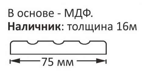 схема наличник рифлёный 75.jpg